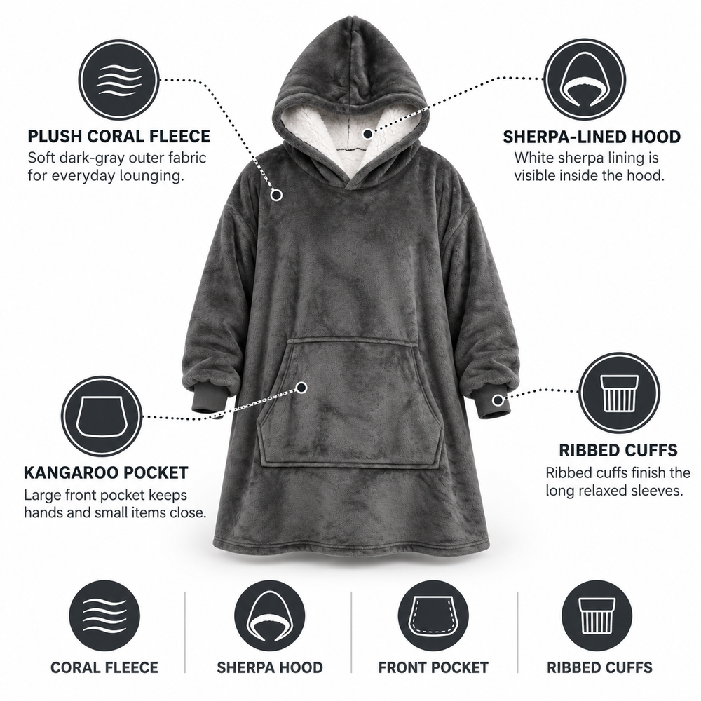 Ultra-soft oversized sherpa hoodie blanket (with pocket)