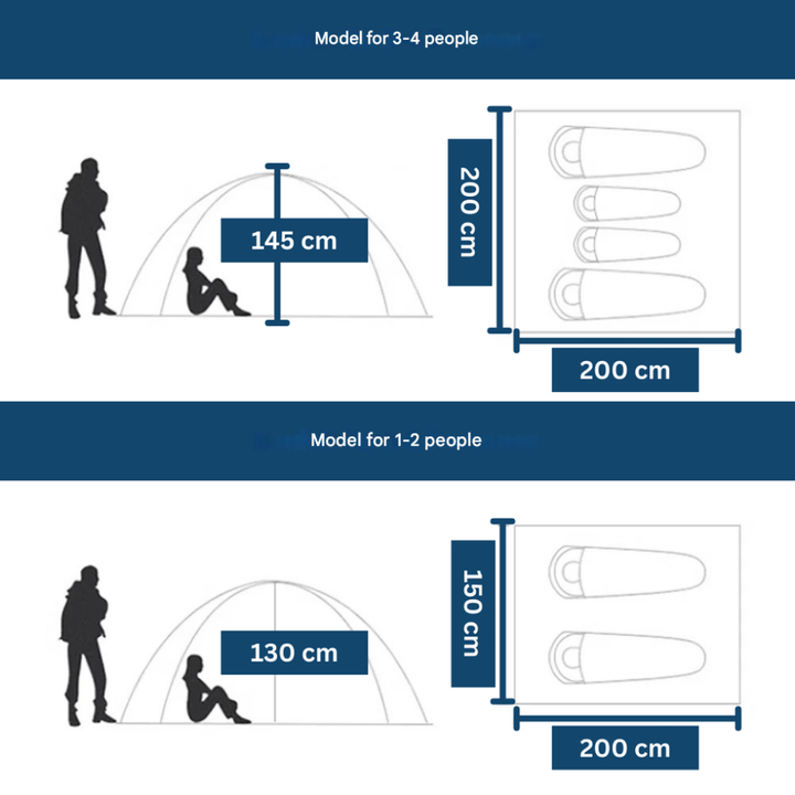 Instant Pop‑Up Tent