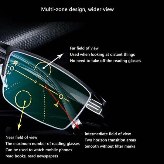 Progressive Reading Glasses for Near and Far Vision, with Anti-Reflective Coating and UV Protection