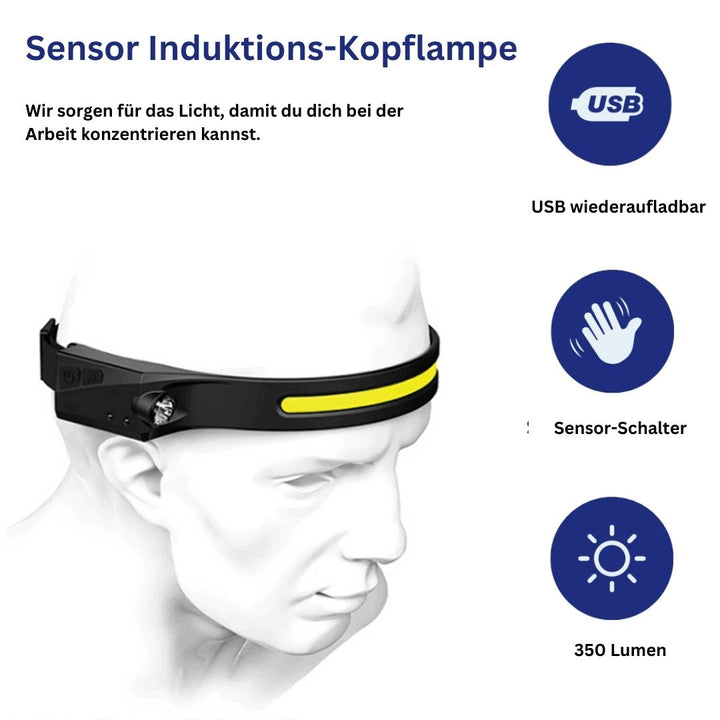 Sensor Induction Head Torch (1+1 FREE)