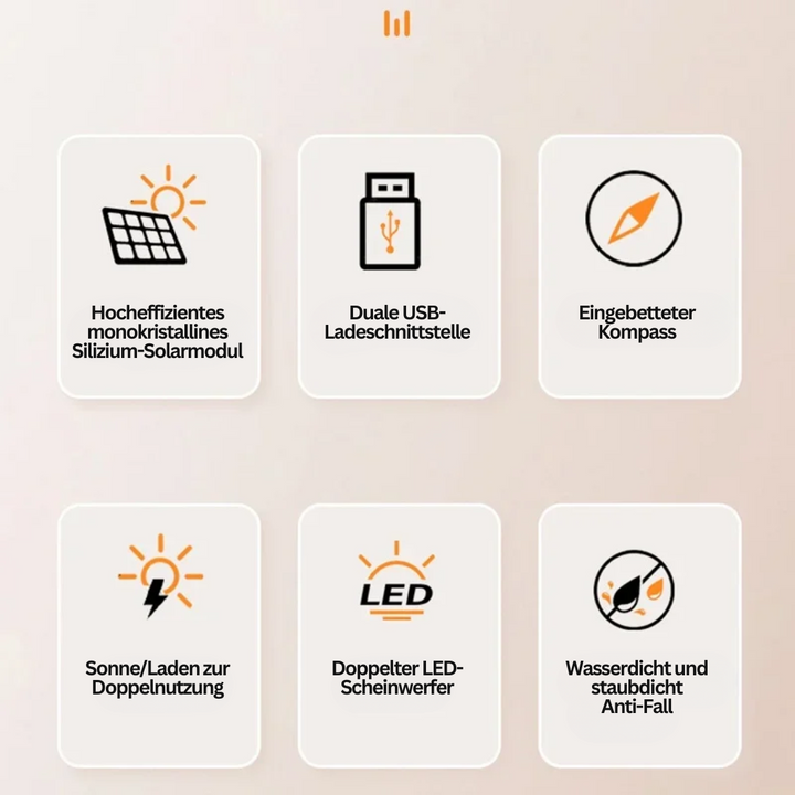 Solar-Powered Power Bank with Torch – SolarCharge Pro