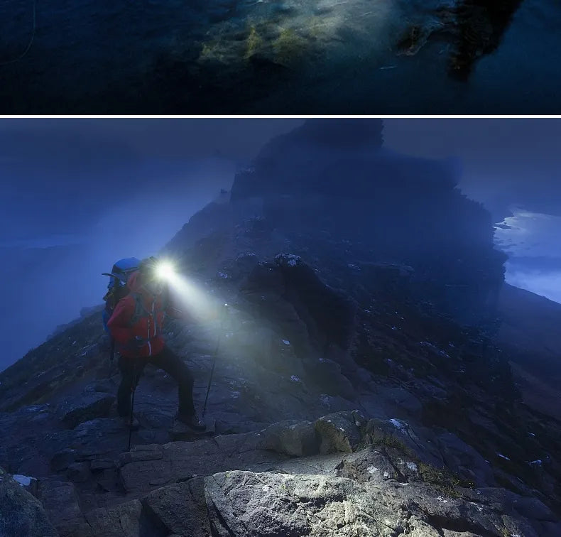 Powerful Waterproof LED Headlamp with Zoom and Rechargeable Battery for Outdoor Activities