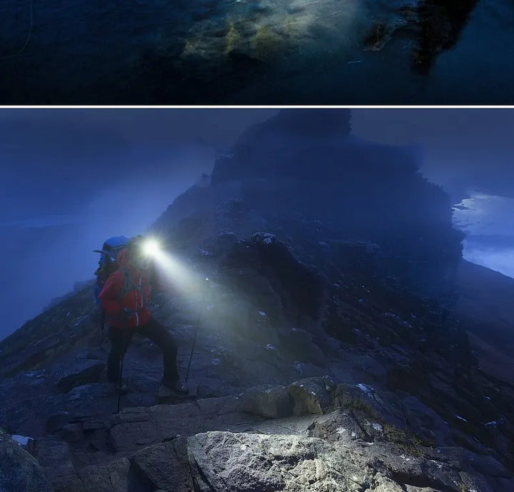 Powerful Waterproof LED Headlamp with Zoom and Rechargeable Battery for Outdoor Activities