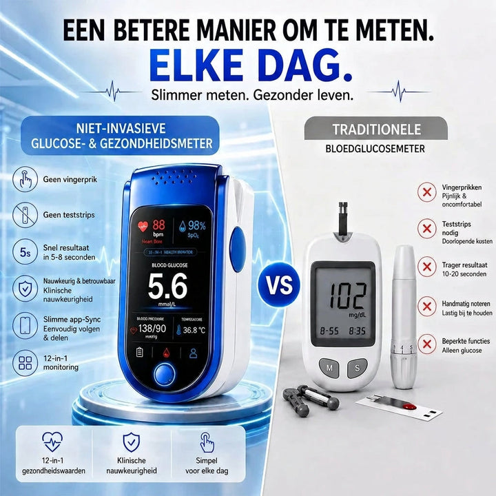 Carefree comfort for every daily health check