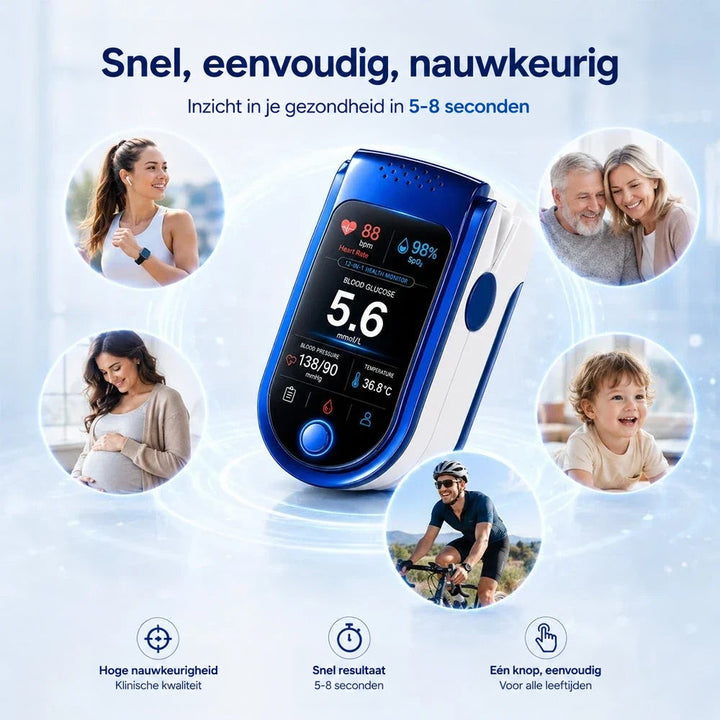 Effortless comfort for pain-free daily health checks