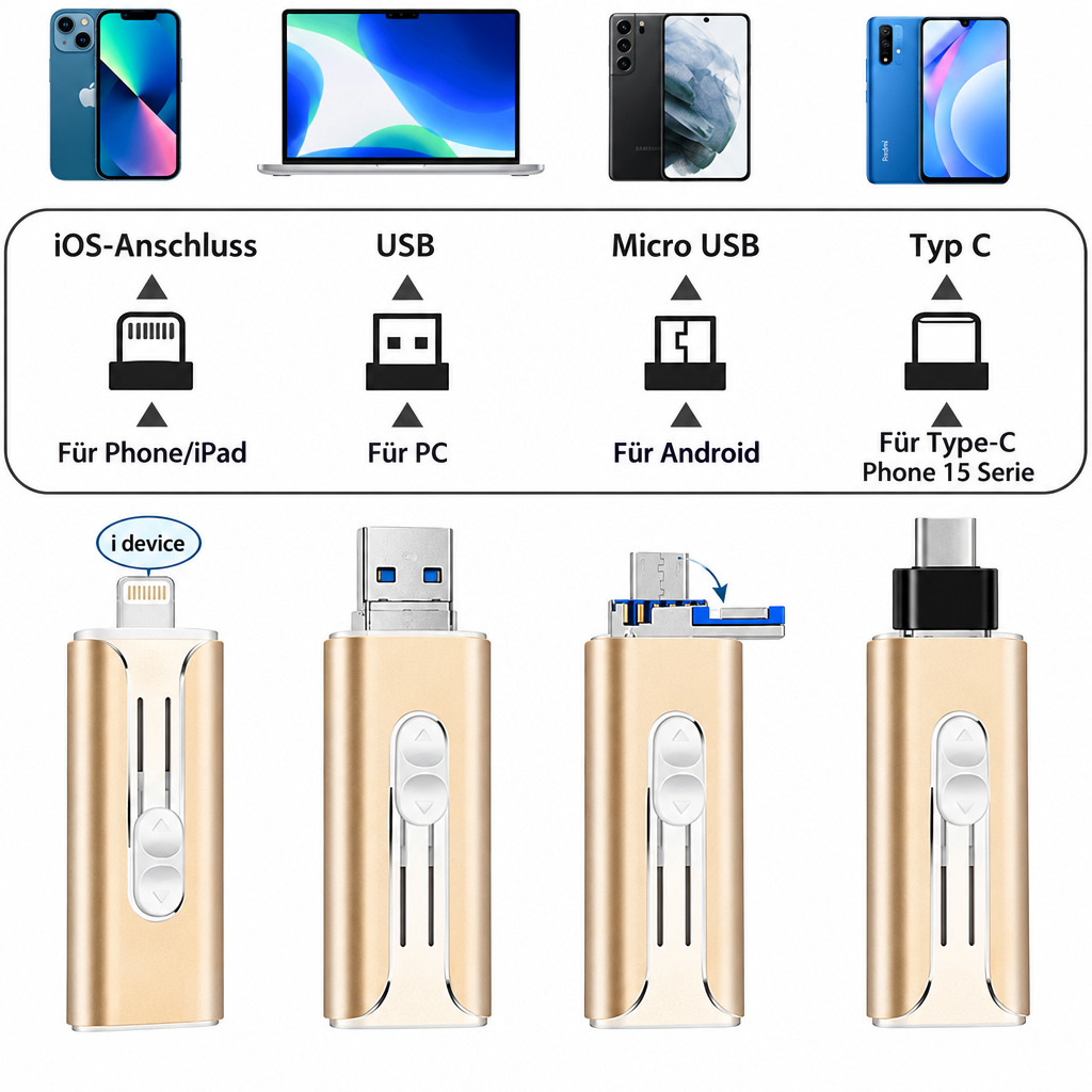 4-in-1 Memory Stick - Extra Storage for Your Smartphone