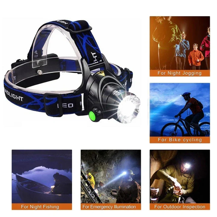 Powerful Waterproof LED Headlamp with Zoom and Rechargeable Battery for Outdoor Activities