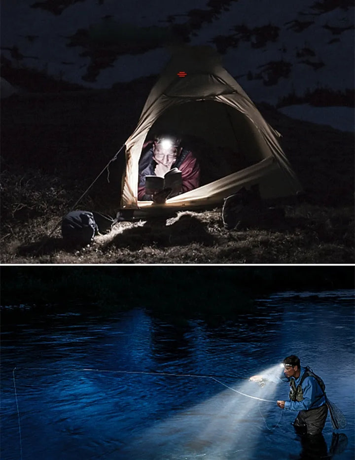 Powerful Waterproof LED Headlamp with Zoom and Rechargeable Battery for Outdoor Activities