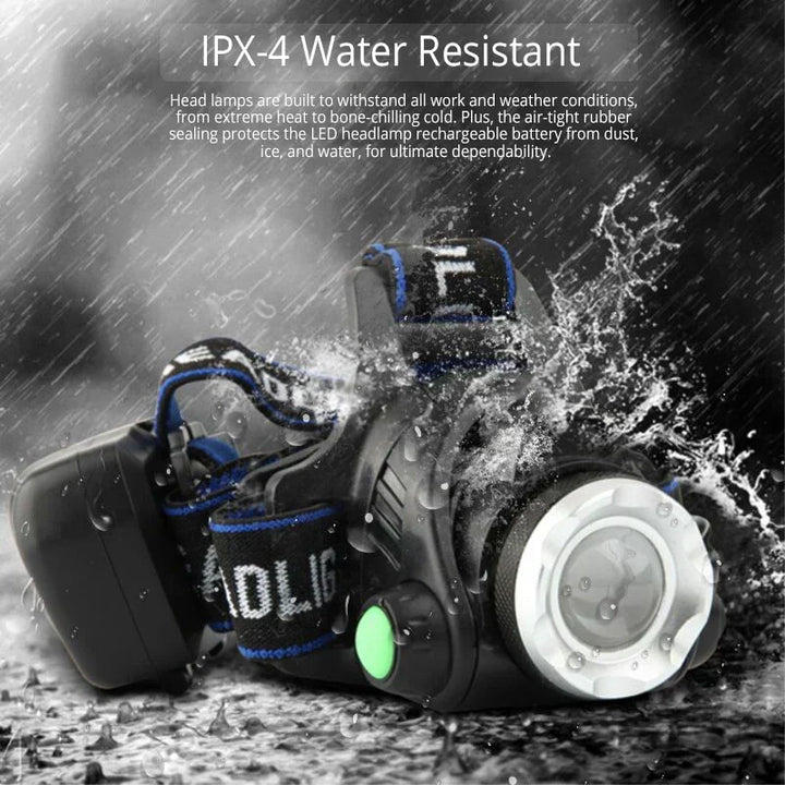 Powerful Waterproof LED Headlamp with Zoom and Rechargeable Battery for Outdoor Activities