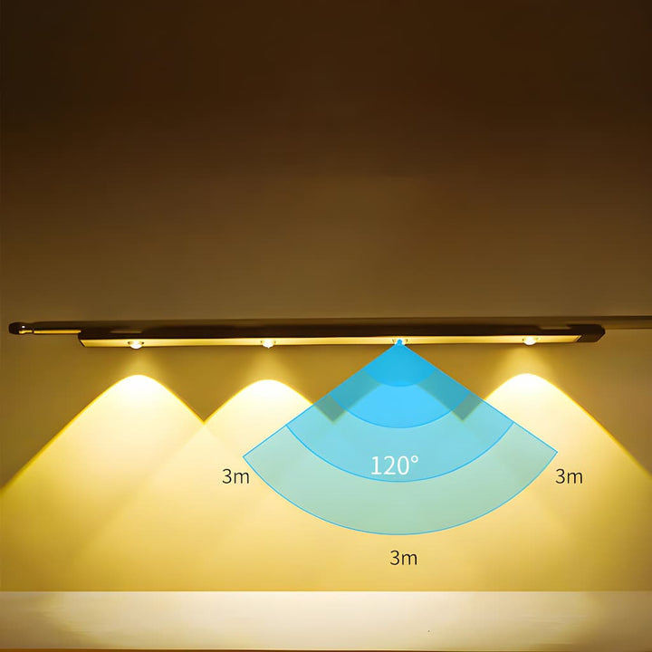 Wireless LED Fixture | Motion Sensor | Energy Saving