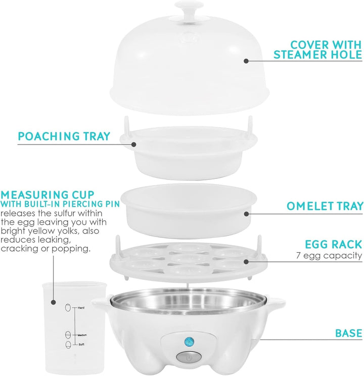 Egg Cooker – Fast Cooking, Poached Eggs and Omelette Preparation with Automatic Shut-Off