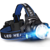 Powerful Waterproof LED Headlamp with Zoom and Rechargeable Battery for Outdoor Activities