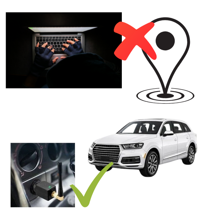 StealthGuard GPS Signal Blocker for Vehicle Security