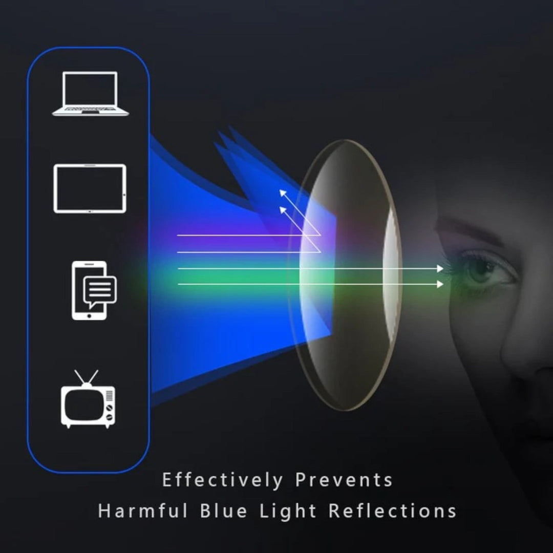 Ultralight Multifocal Glasses - Optimal Vision