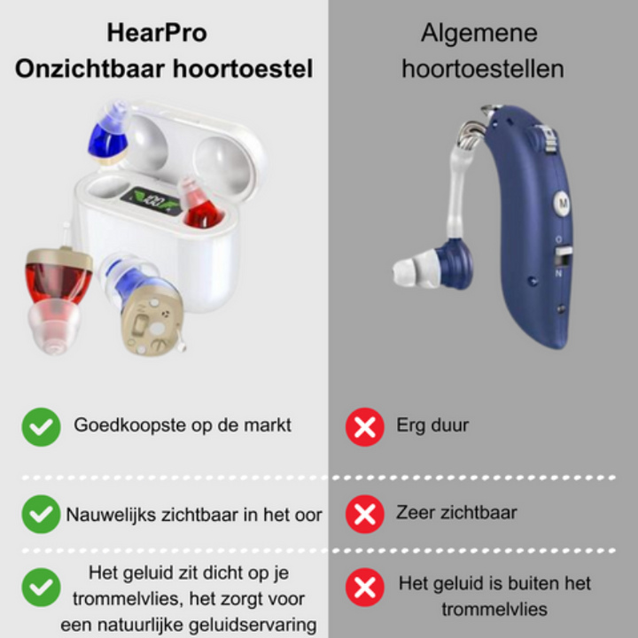 Aurio – Invisible Hearing Aid - Comfort