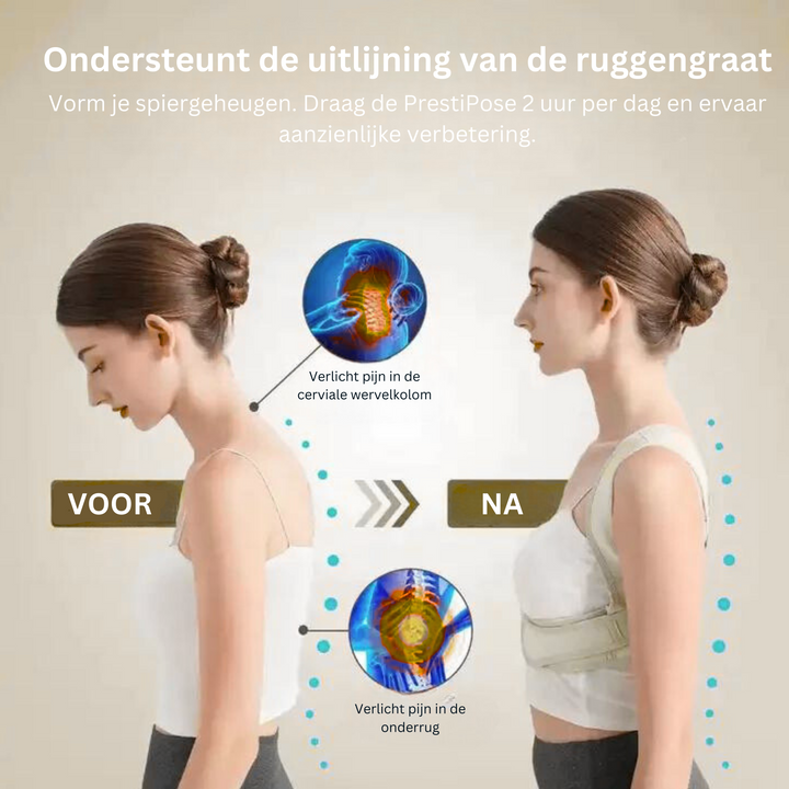 Posture Corrector - Invisible and Pain-Relieving