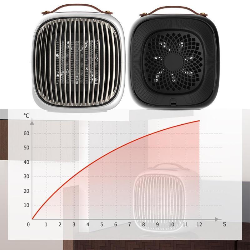 Ceramic PTC heater with leather handle and tip-over protection