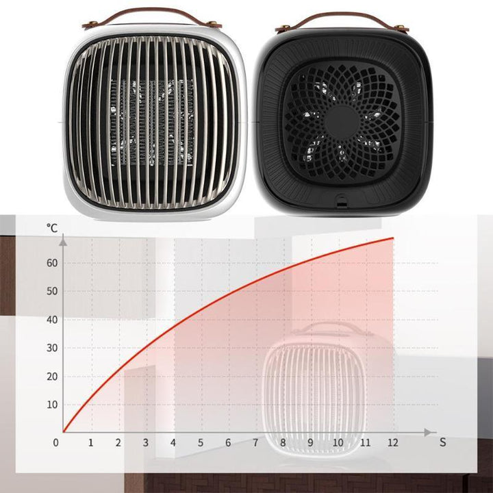Ceramic PTC heater with leather handle and tip-over protection