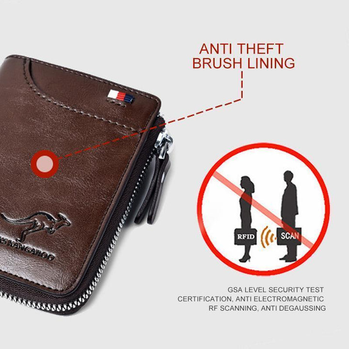 Compact RFID Wallet - Secure | Elegant | Durable